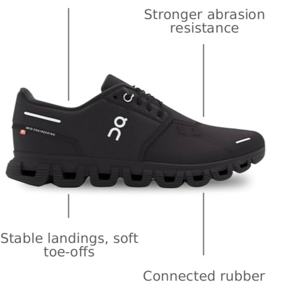 On Running cloud 6 Men's Black sneaker & brand new with original box ๐ ๐โโ๏ธ๐ - Picture 2 of 6